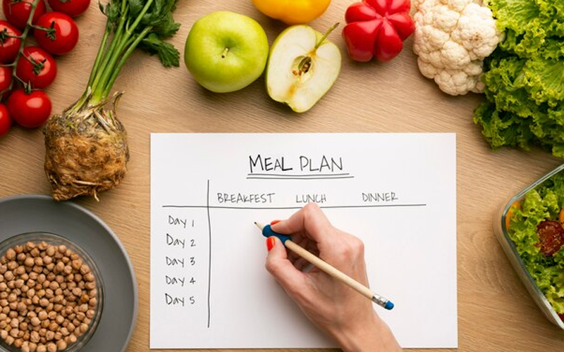 What Makes the Fast Metabolism Diet Tick